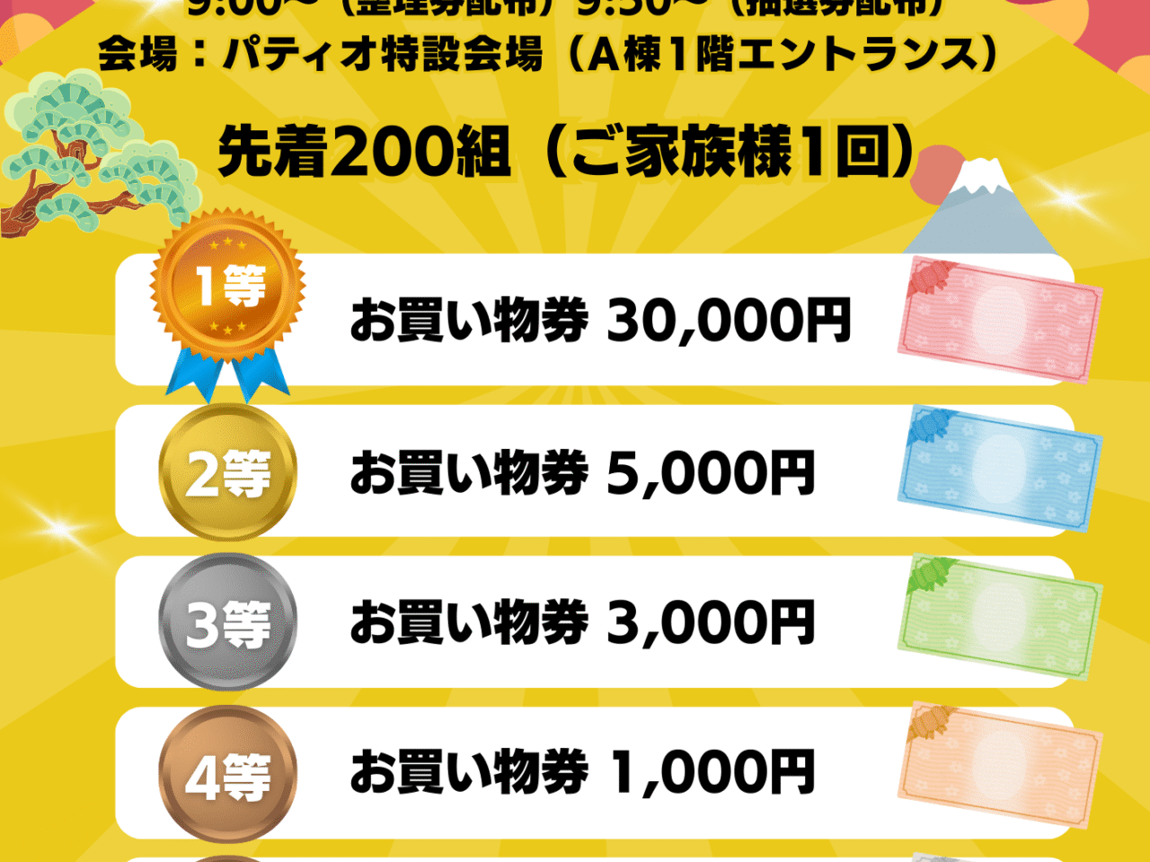 パティオの「新春初売り大抽選会」