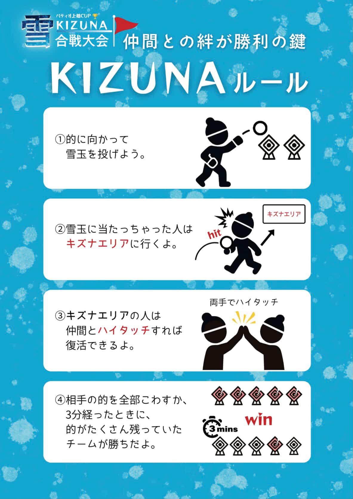 第1回 パティオ上越CUP KIZUNA雪合戦大会