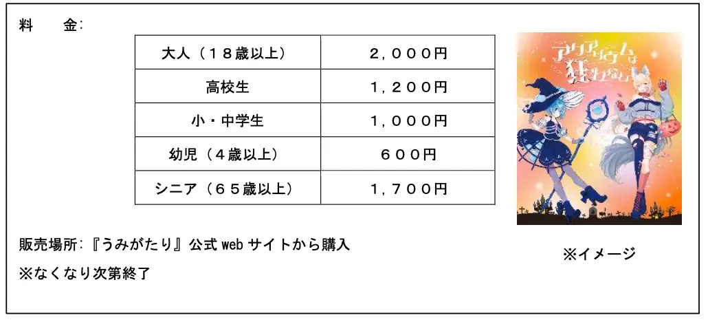 アクアリウムは狂わない